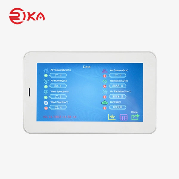 RK600-07C Data Logger of Automatic Weather Station