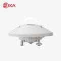 RK200-03 Class A Pyranometer