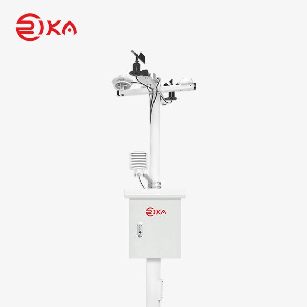 RK900-01 Automatic Weather Station Meteorological Monitoring Station