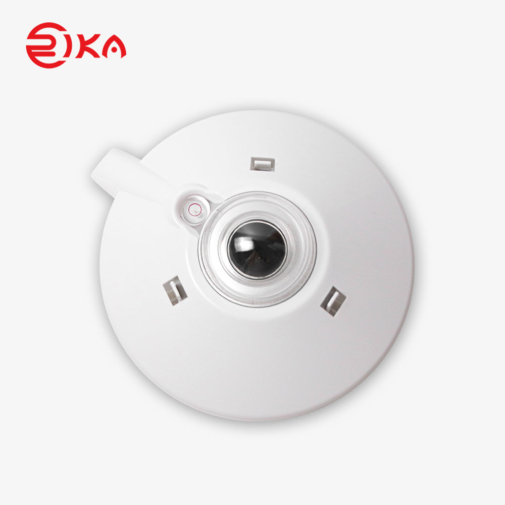 RK200-03 Class A Pyranometer