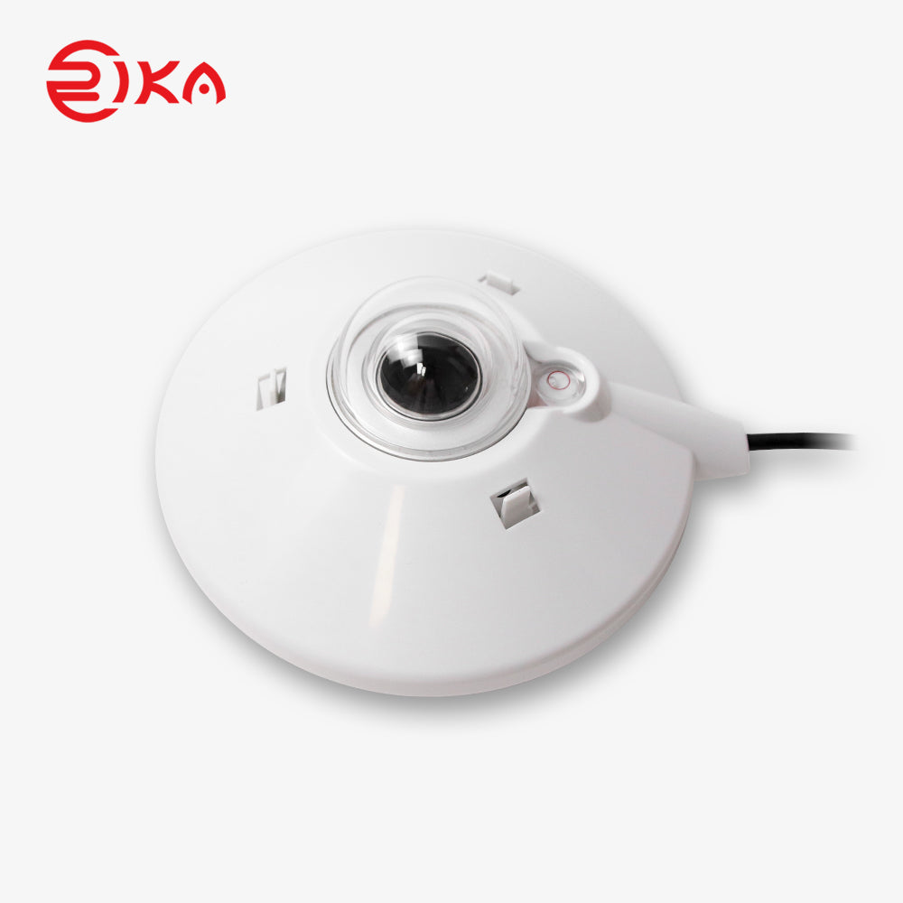 RK200-03 Class B Pyranometer