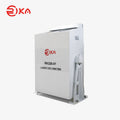 RK320-01 Laser Ceilometer