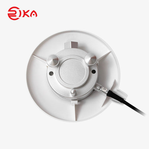 RK200-03 Class B Pyranometer