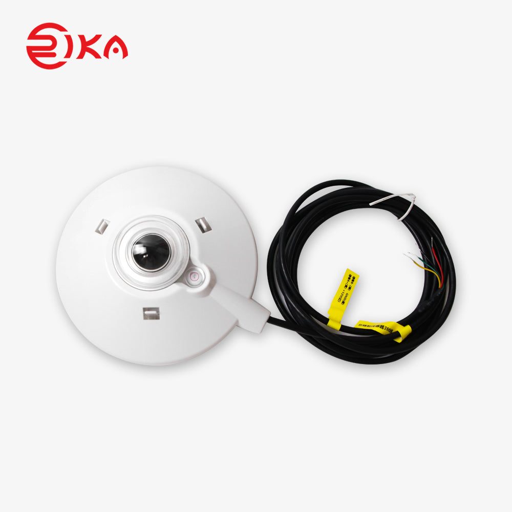 RK200-03 Class A Pyranometer