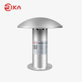 RK300-06 Typ B Pilz-Lärmsensor