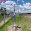 RK900-01 Automatic Weather Station Meteorological Monitoring Station